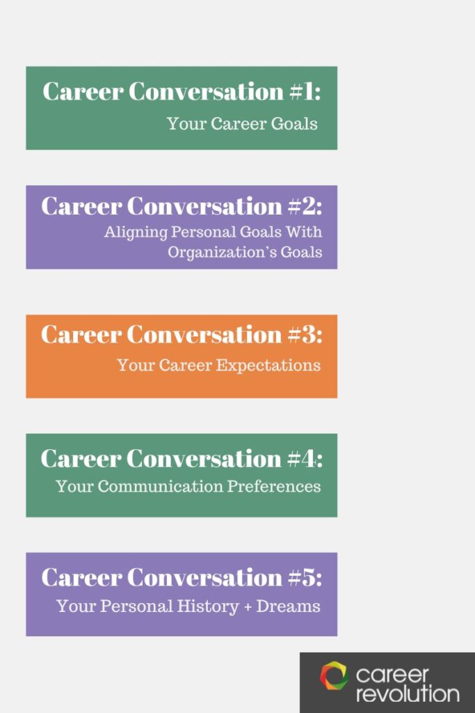career conversations to have